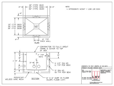 how to figure electrical pull box size|electrical box sizing calculator.